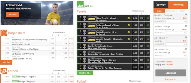 Betssons spelmojligheter