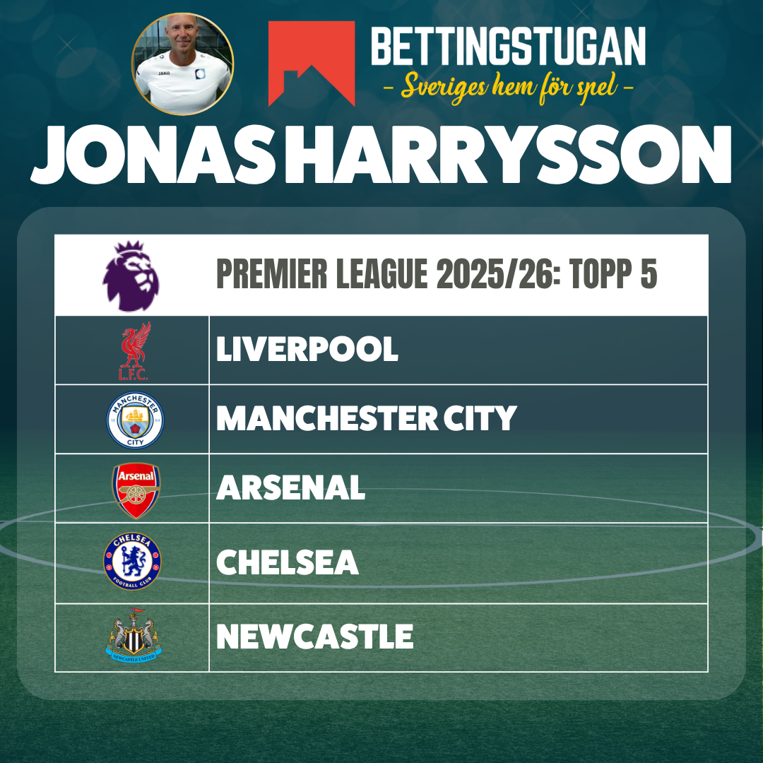 Jonas Harrysson - PL 2025/26 topp 5-tips