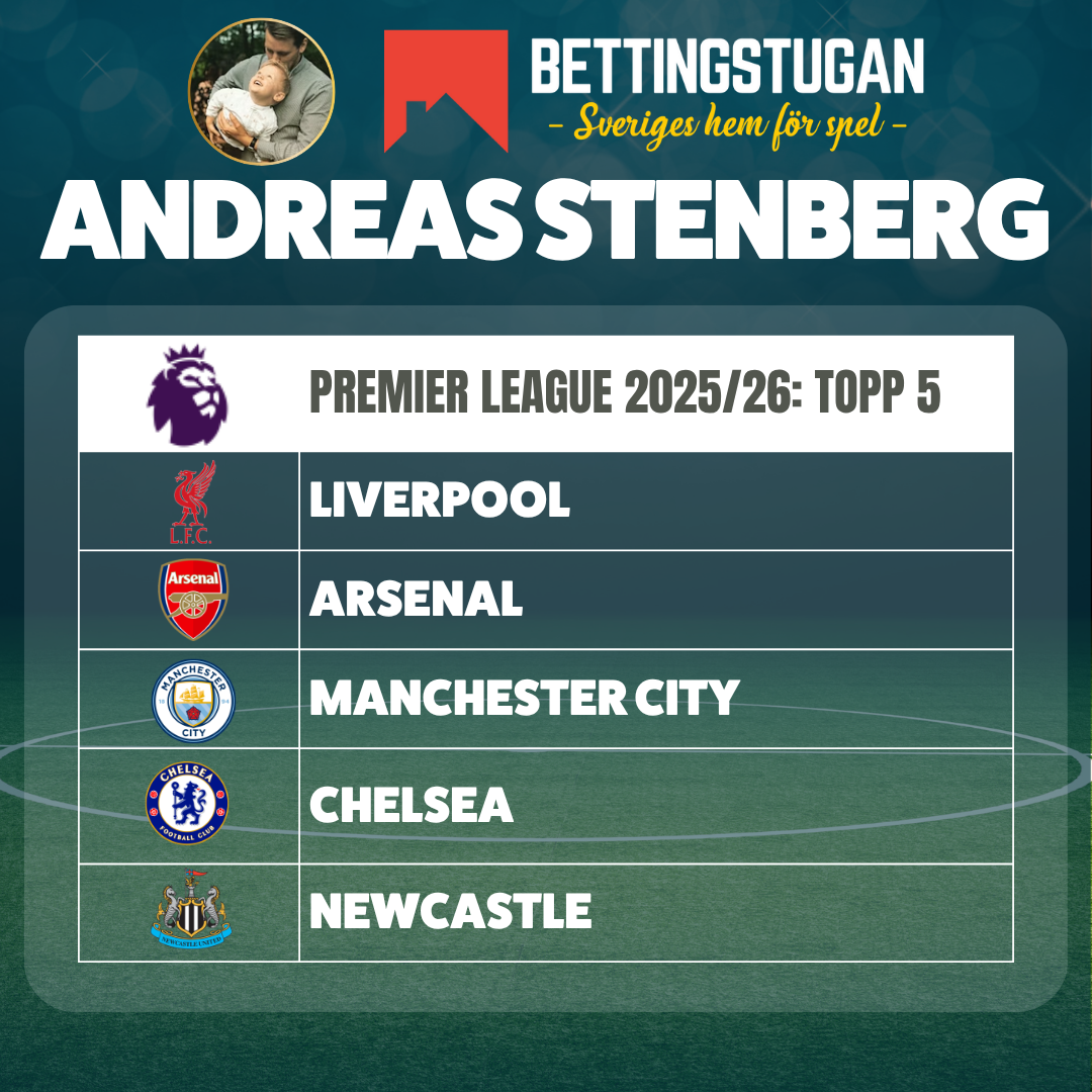 Andreas Stenberg - PL 2025/26 topp 5-tips