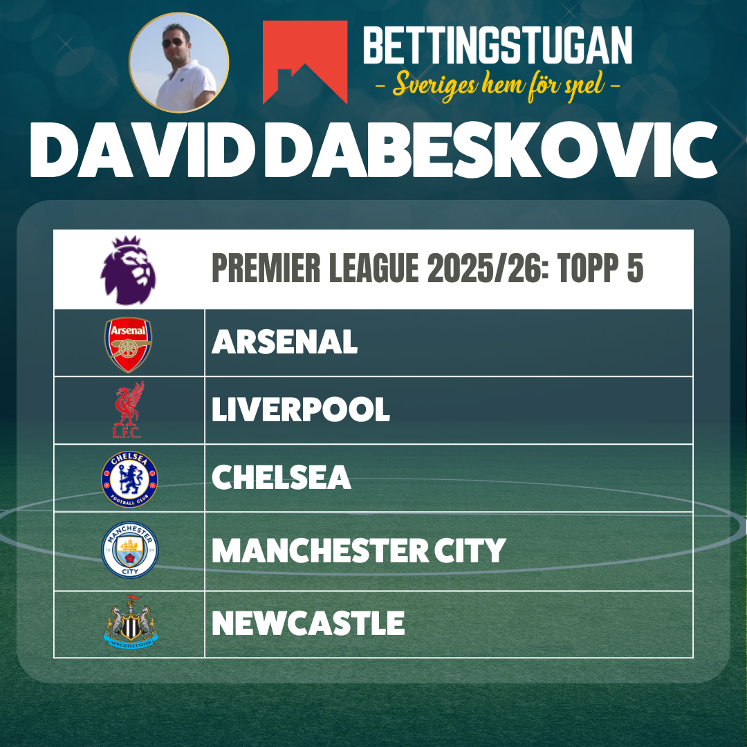 David Dabeskovic - PL 2025/26 topp 5-tips