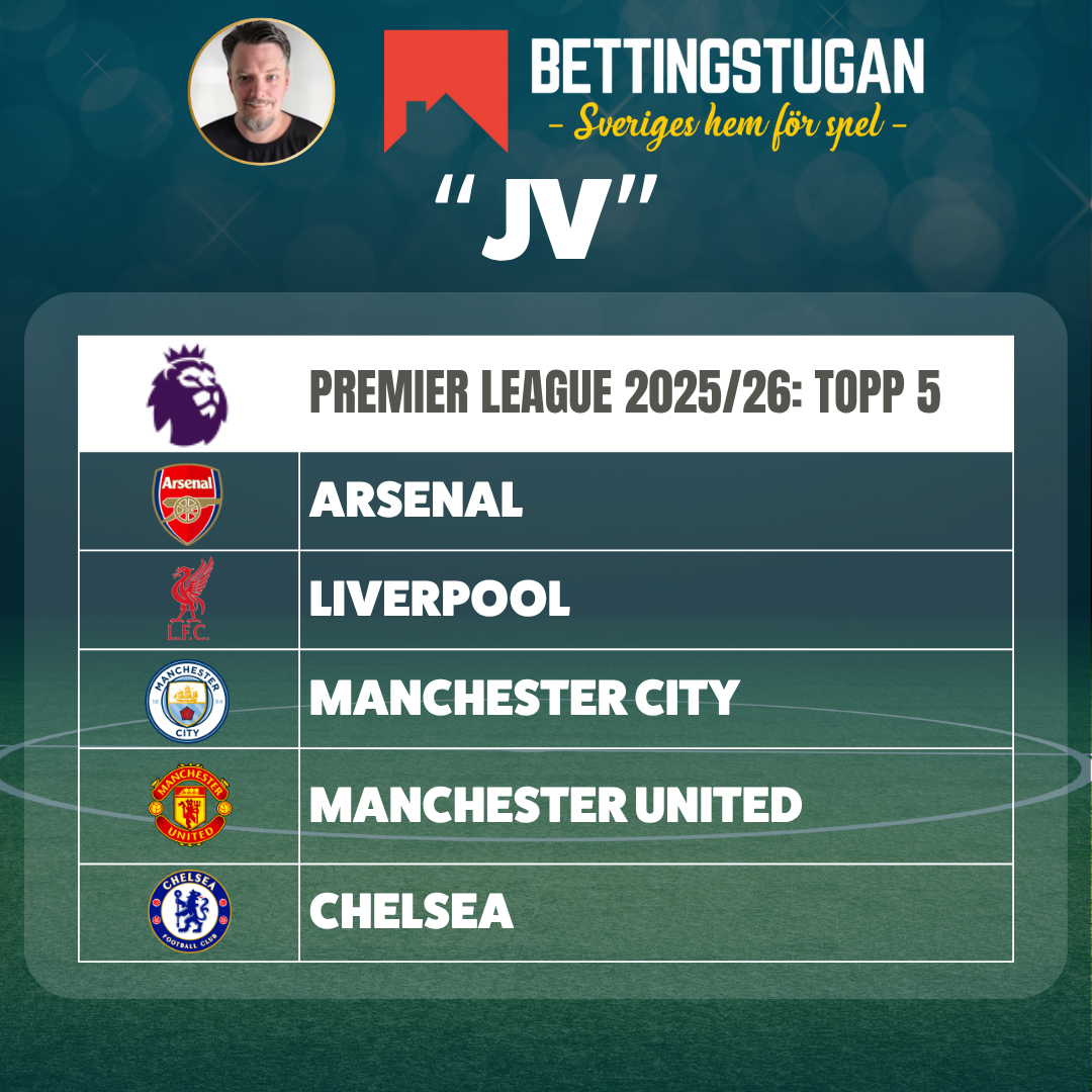 JV - PL 2025/26 topp 5-tips
