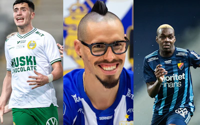 De vinner allsvenskan2021