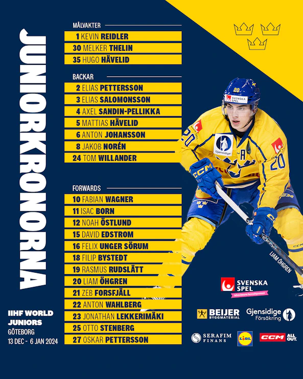 Jvm truppannons roster feed