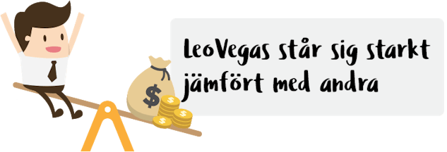 Leovegas jamforelse