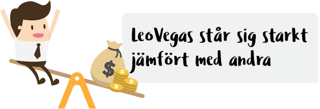 leovegas jobb sverige