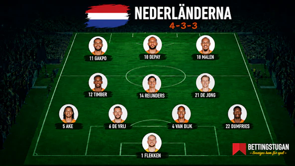 Nederlanderna startelva VM 2026 och trupp