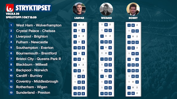 Raden v39 2022 stryktipset