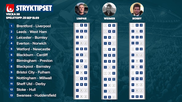 Stryktipset tips förslag