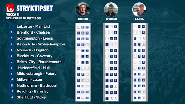 Raderna 2021 v41 Stryktipset