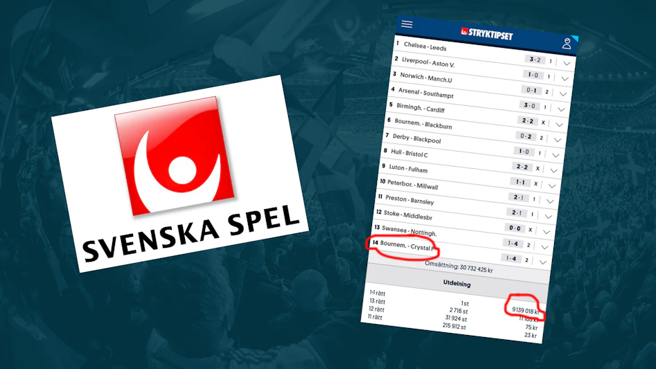 Svenska Spel Stryktipset 14 rätt