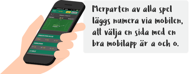 Bäst Spelbolag Bettingsida för mobil