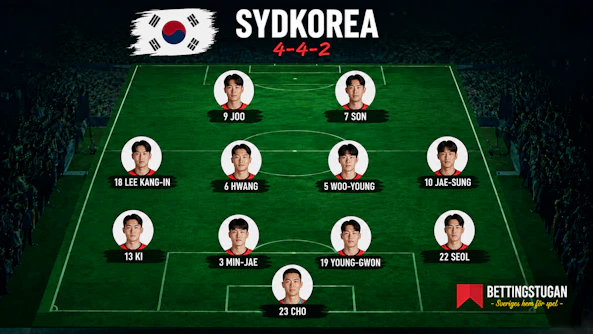 Startelva Sydkorea