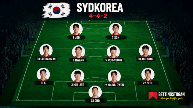 Startelva Sydkorea
