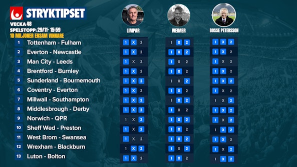 Stryktipset tips v 48