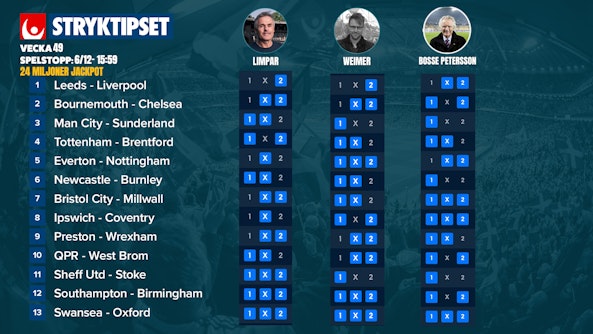 Stryktipset tips v 49