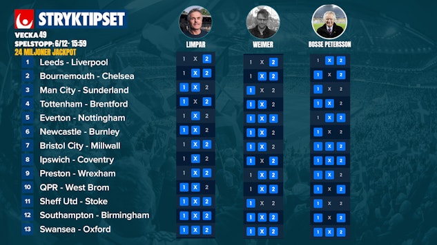 Stryktipset tips v 49