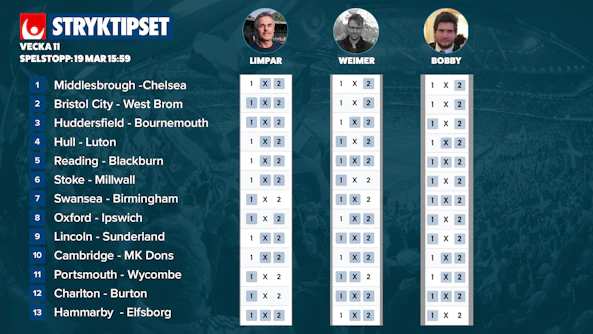 Stryktipset tips v11 2022 kopia