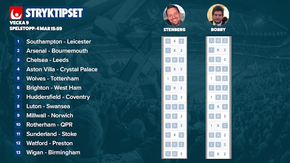 Stryktipset tips vecka 9