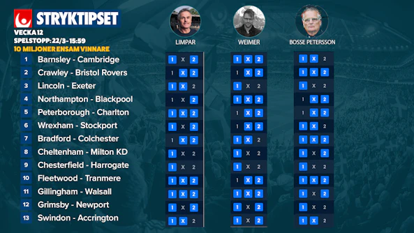 Stryktipset v12 2025 lordag 223 lordag