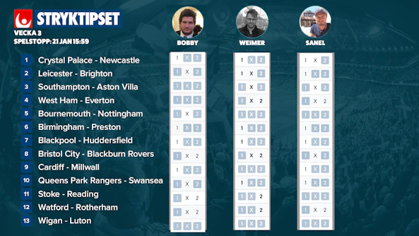 Stryktipset v3 21 januari