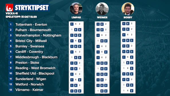 Stryktipset v41 2022 tips