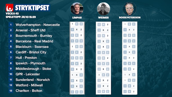 Stryktipset v43 2023