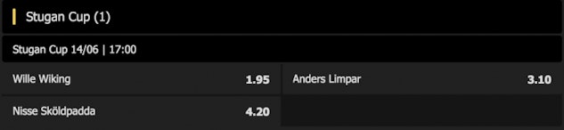 Stugan Cup Bethard