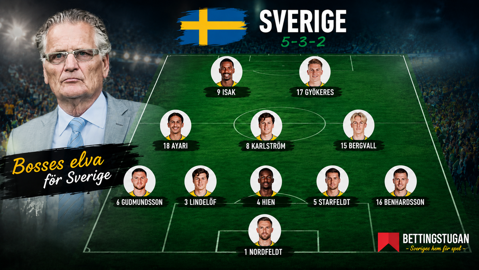 Bosse ser VM-trend: Sverige kan bli en vinnare