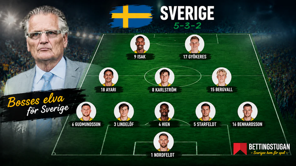 Sverige trend vm