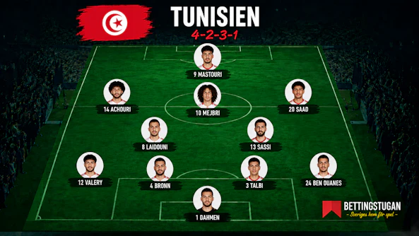 Tunisien startelva vm 2026