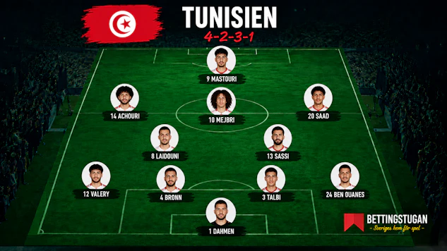 Tunisien startelva vm 2026