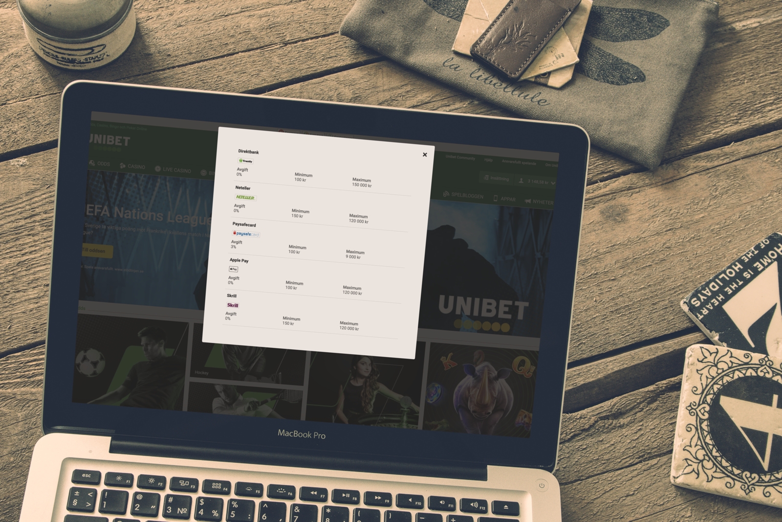 Unibet insattingsmetoder