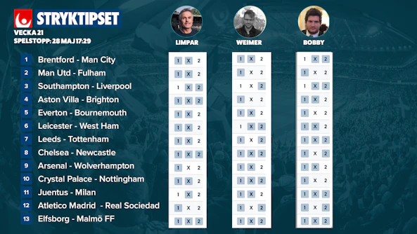 Spikar och skrällar tips v21 2023 söndag 28 maj