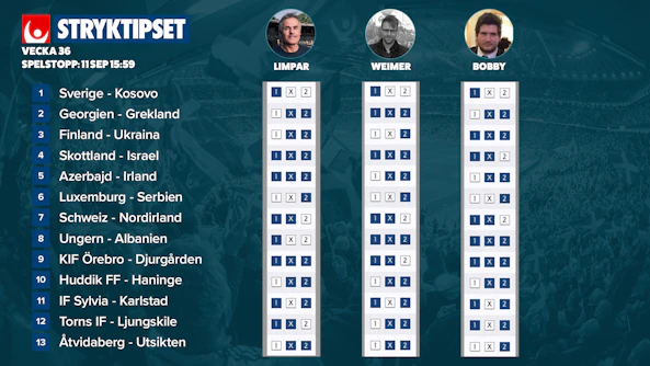 V40 stryktipset rader 2021