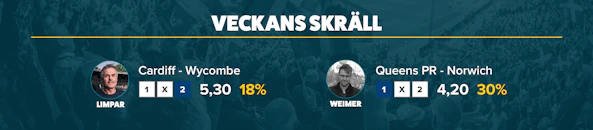 Veckan skrall v16