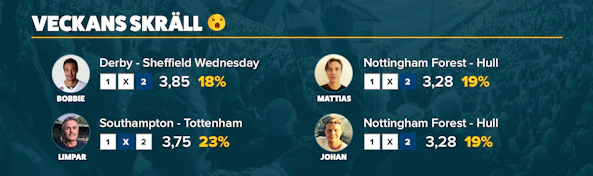 Veckan Skrall Small2