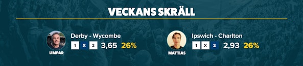 Stryktipset skräll 28 november