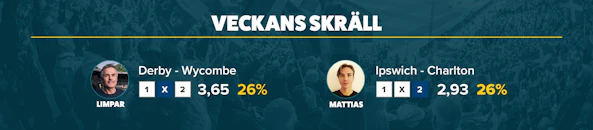 Stryktipset skräll 28 november