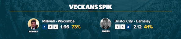 Veckan spik