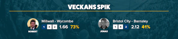 Veckan spik