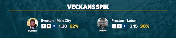 Veckan spik v11