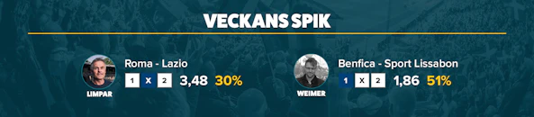 Veckan spik v19