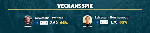 Veckan spik v35