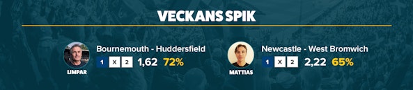 Veckan spik v50