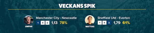 Veckan spik v52 720