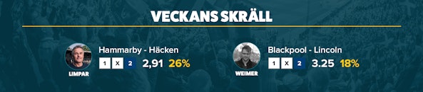 Veckans skrall Stryktipset v21