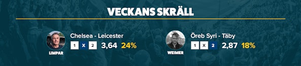 Veckansskrall v19