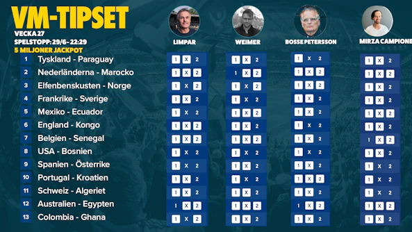 Vm tipset 29 juni
