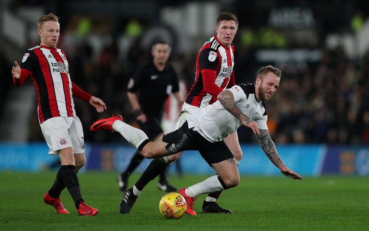 Speltips Sheffield United vs Sheffield Wednesday