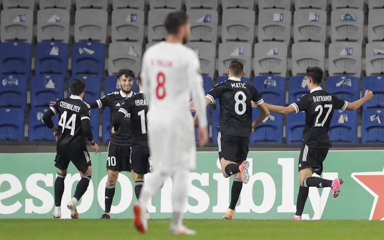 Speltips Qarabag - FC Zurich